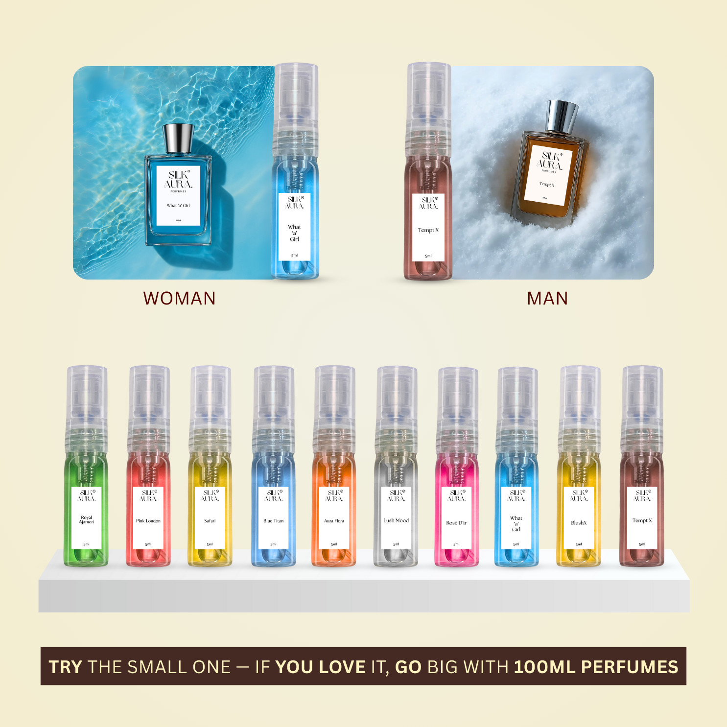 Premium Perfumes Tester Pack – SilkAura. EDP Collection (5ml x 10)