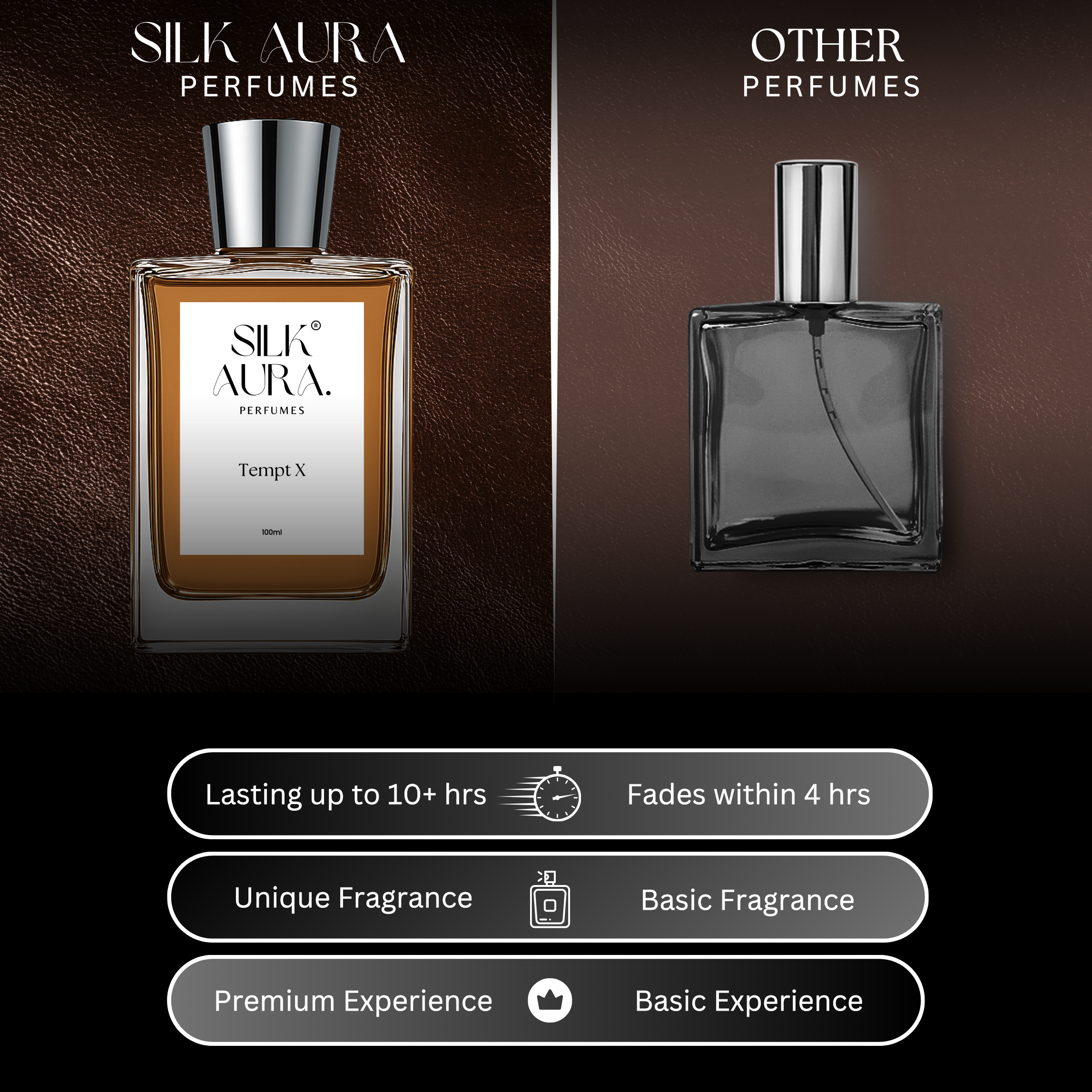 Tempt X Perfume for Men 100ml | Bold & Seductive Fragrance | Long Lasting Eau De Parfum | Confident & Masculine Scent | Ideal Gift for Him | Luxury Perfume for Special Occasions